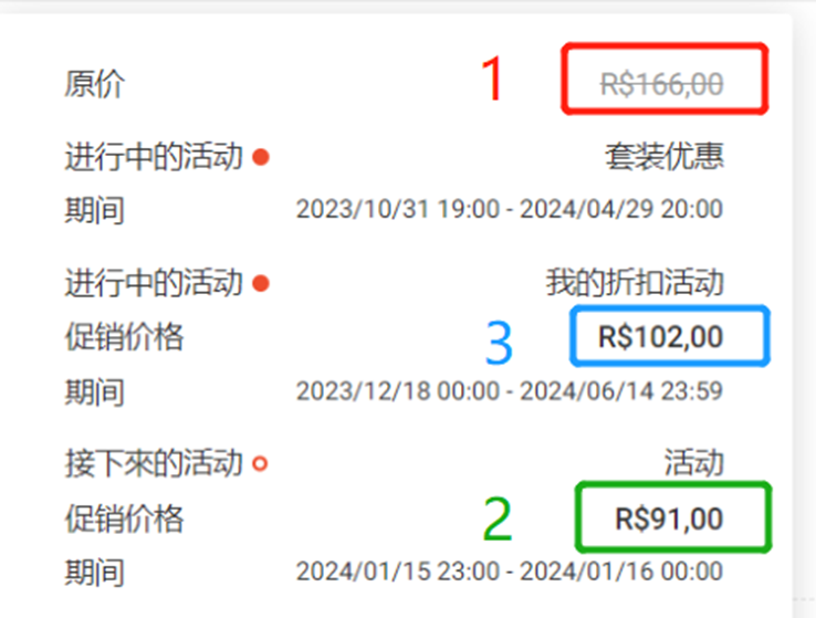 Shopee巴西站点推出商品调价激励活动 返现高达2%